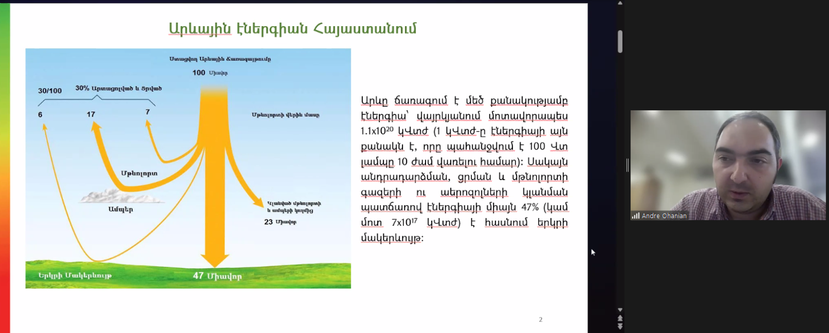 A slide on the solar energy presented by a male lecturer. 