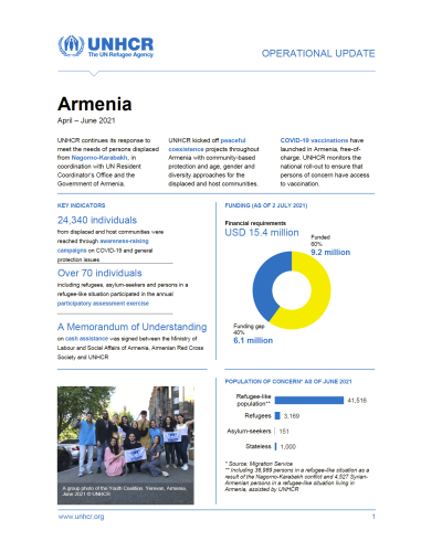 UNHCR Armenia Operational Update's cover page for April-June 2021.