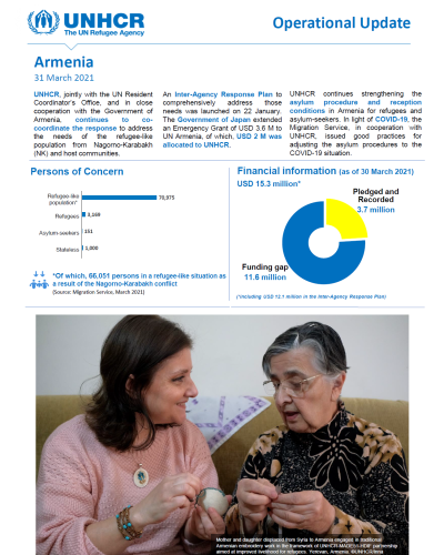 UNHCR Armenia Operational Update's cover page for January-March 2021.