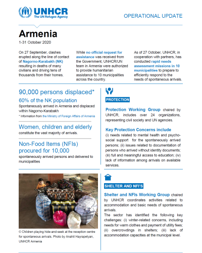 UNHCR Armenia Operational Update's cover page for October 2020.