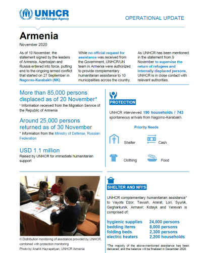 UNHCR Armenia Operational Update's cover page for November 2020.