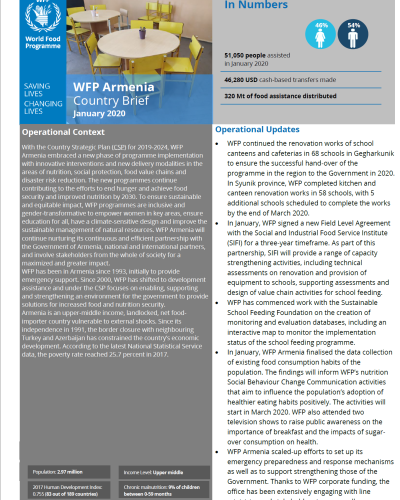 WFP Armenia January 2019 Country Brief cover.