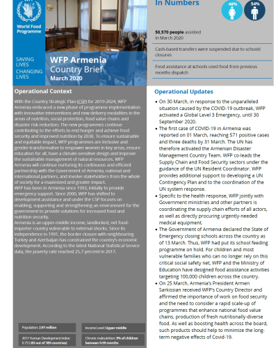 WFP Armenia March 2020 Country Brief cover.