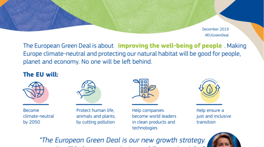 EU Green Deal Factsheets cover